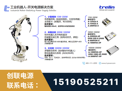 吴忠-工业机器人-开关电源解决方案