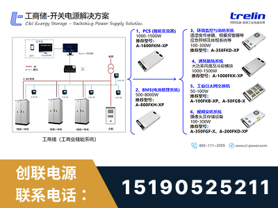 吴忠-工商储-开关电源解决方案