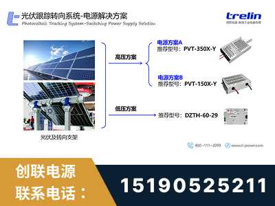 吴忠-光伏跟踪转向系统-电源解决方案